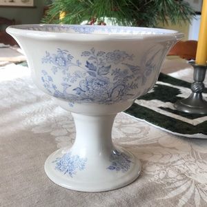 Blue Asiatic Pheasants Ripon bowl